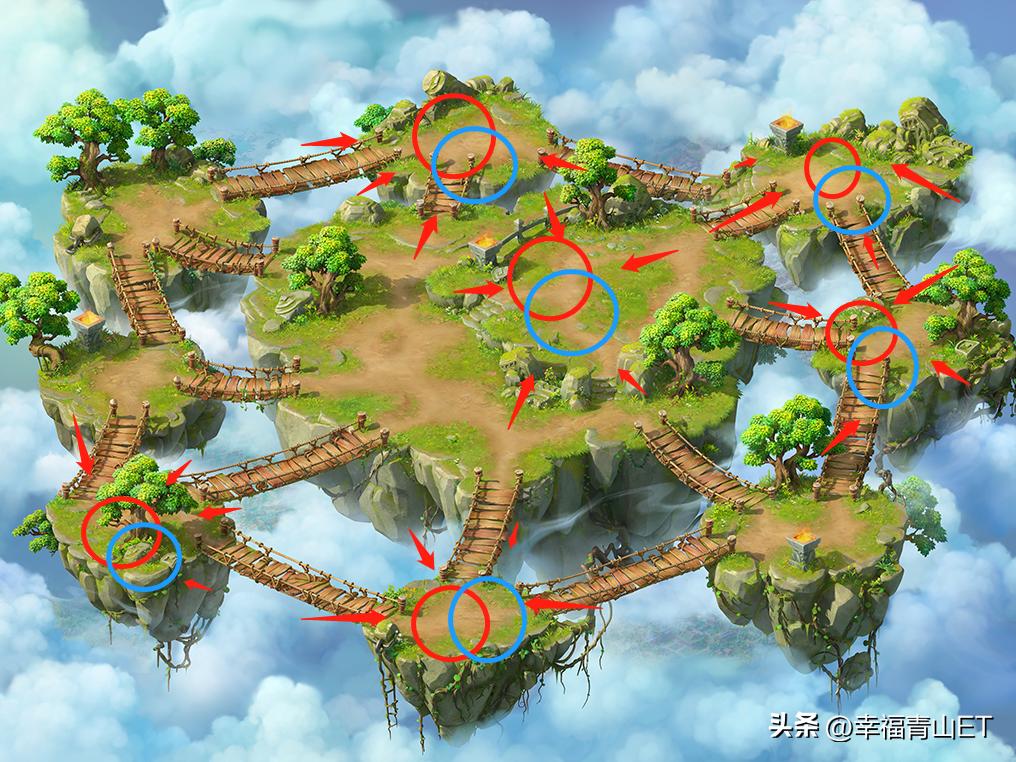 梦幻西游跨服擂台怎么打,梦幻西游跨服擂台怎么开始匹配