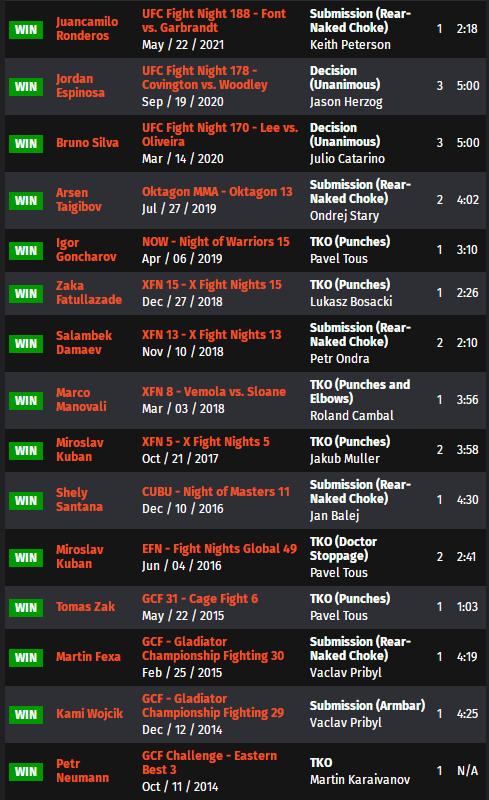 ufconespn42赛前硬核分析,ufc最新比赛293回放