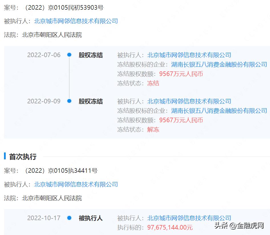 58小贷,58小微贷利率