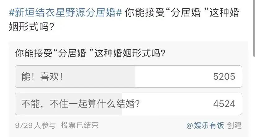 日本开始流行“周末婚”,日本人婚嫁习惯