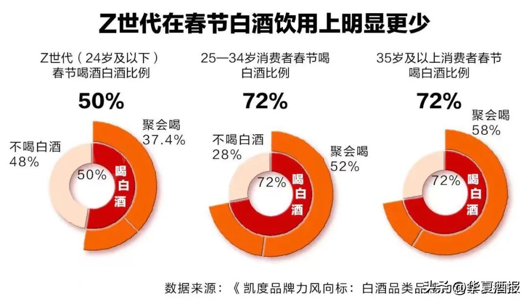 针对消费群体女性的营销策略,针对女性常见消费的营销策略