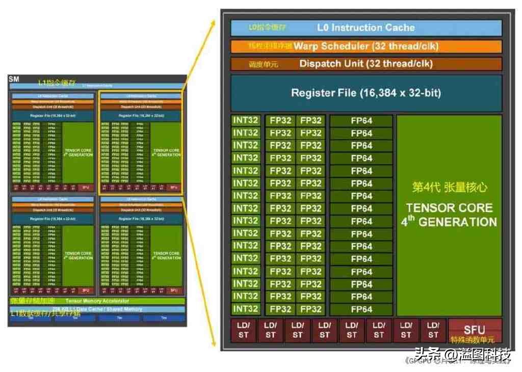 rtx4090堪比现实的游戏,rtx40904k游戏测试