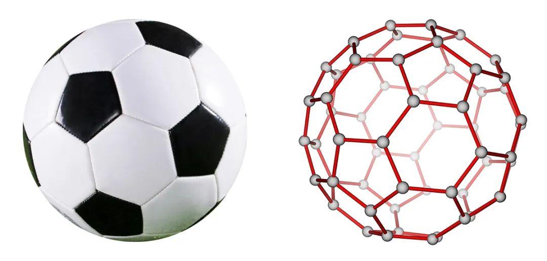 世界杯足球的有关知识,世界杯足球科技含量
