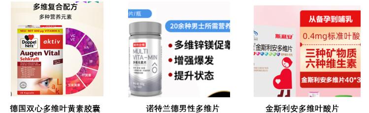 swisse产品真的有效吗,swisse的发展历程