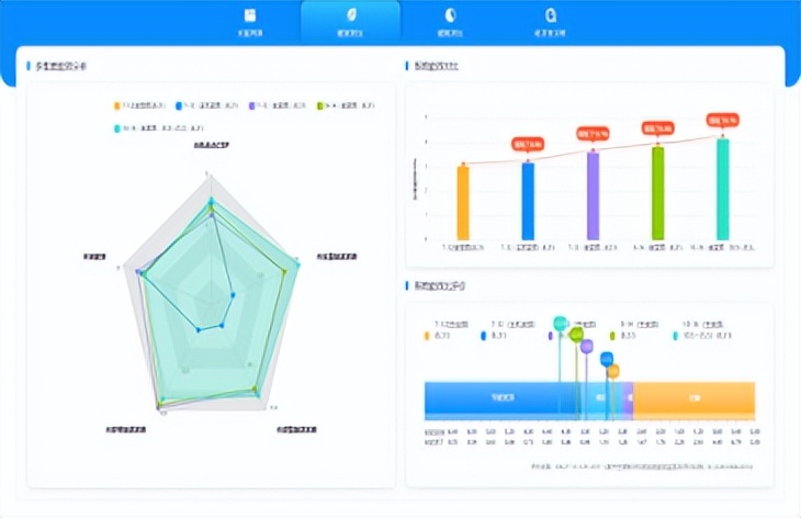 展自主创新之翼,格力节能技术闪耀“蓝天杯”