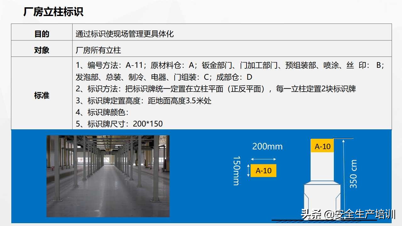 车间划线及标识管理视频,生产现场的可视化和定置管理