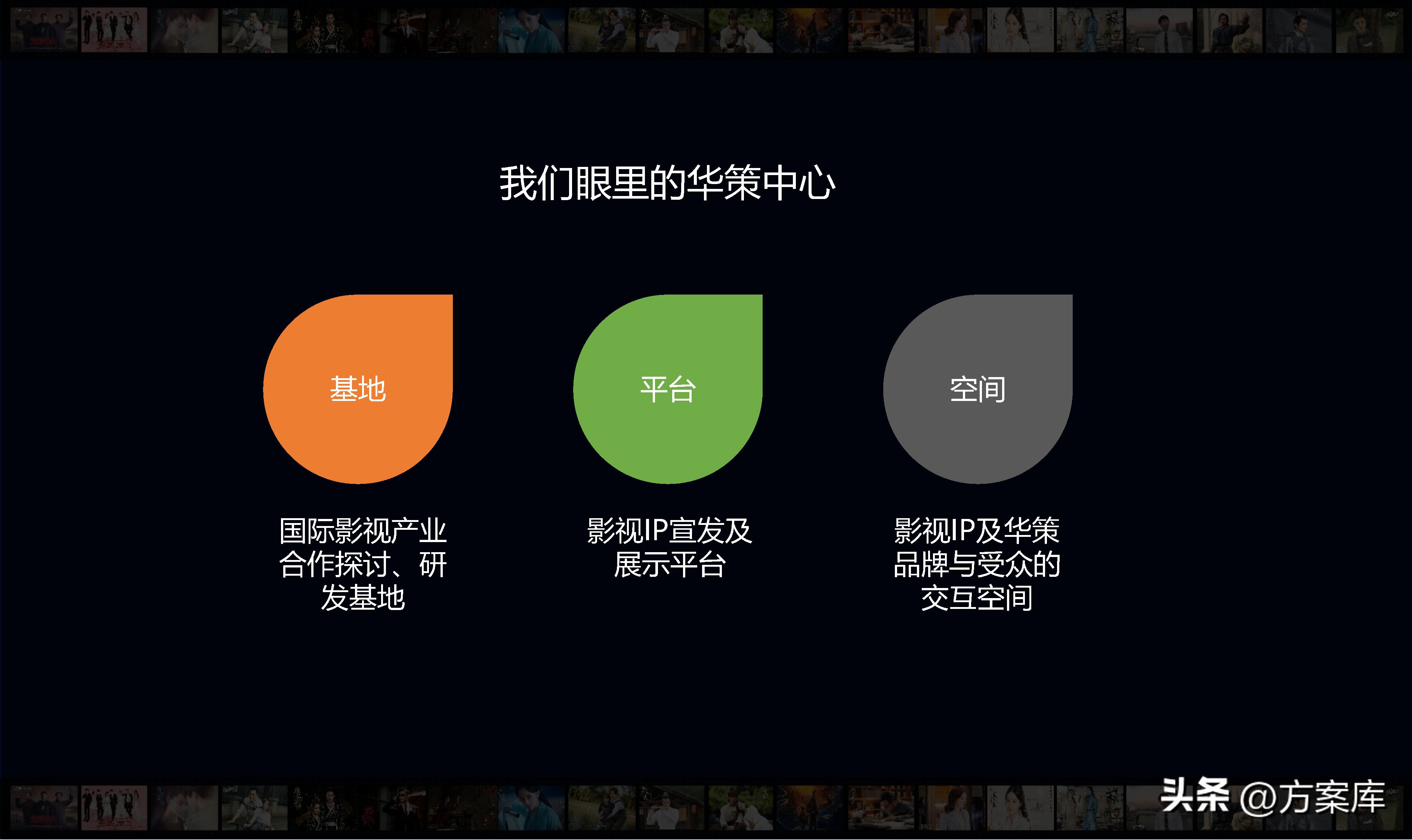 2022华策中心影视IP主题市集策划运营方案