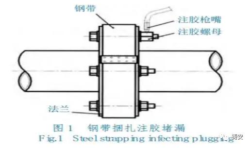 盘锦浩业爆炸事故预防,盘锦浩业爆炸安全经验分享