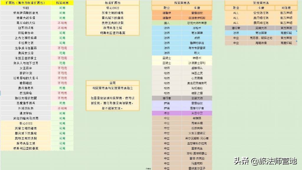 炉石传说新手入坑,2022炉石传说对决模式