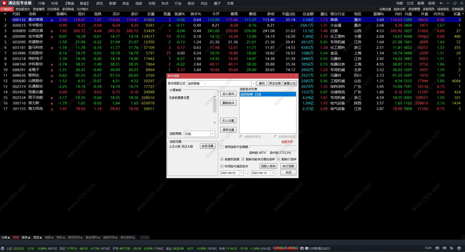 连阴洗盘法选股源码,量价背离的选股公式