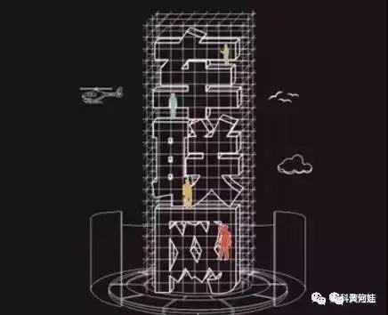 亚美科技转型,亚美科技智能产业园