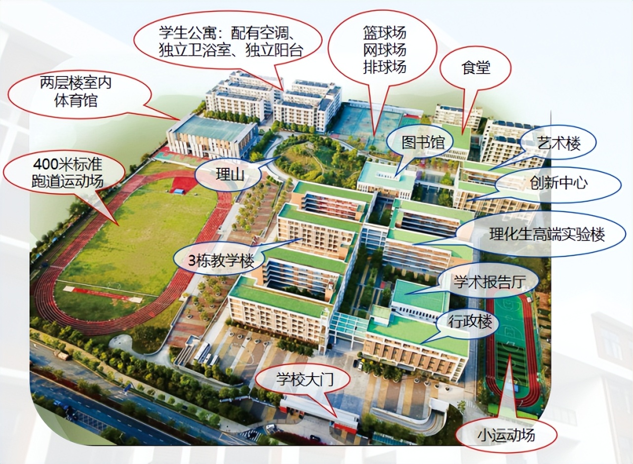 深圳科学高中2021高考,深圳科学高中2021排名