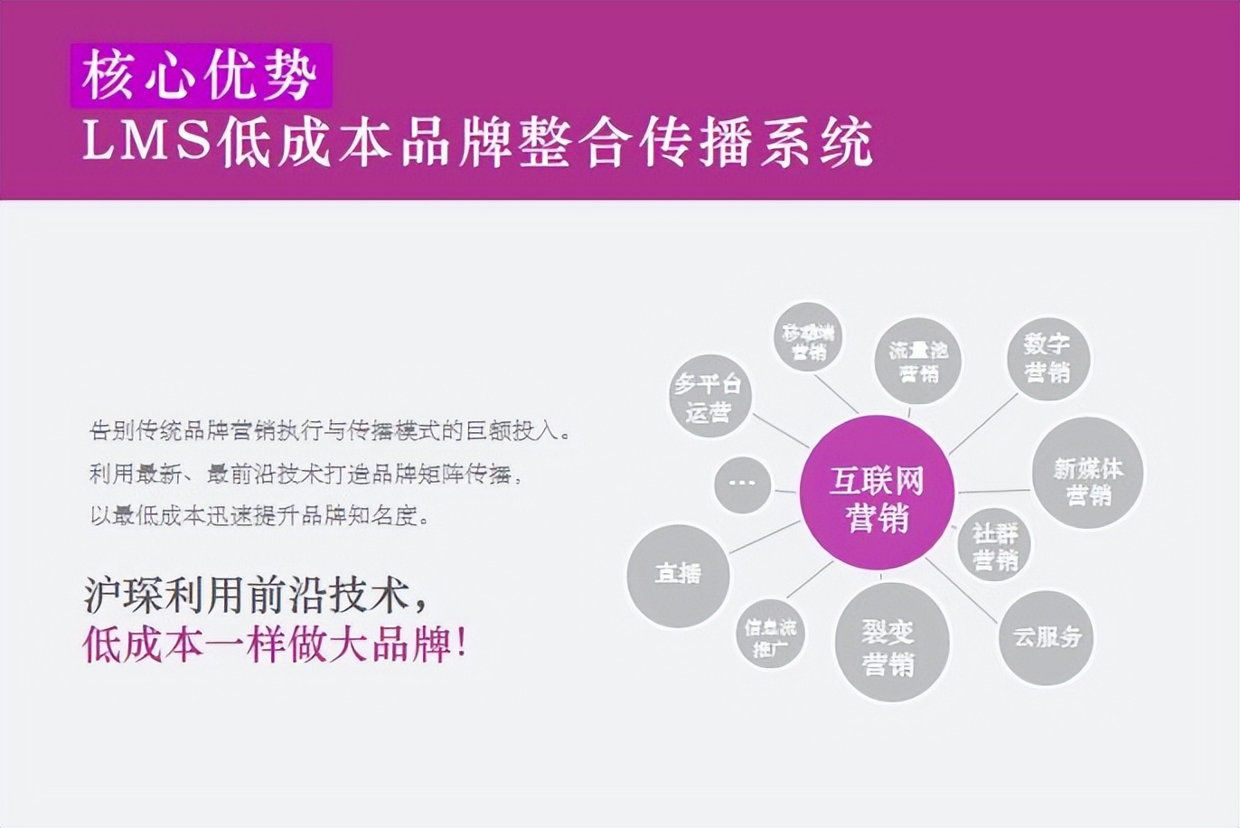 国十大品牌营销策划公司哪家好，企业战略定位咨询机构排行榜