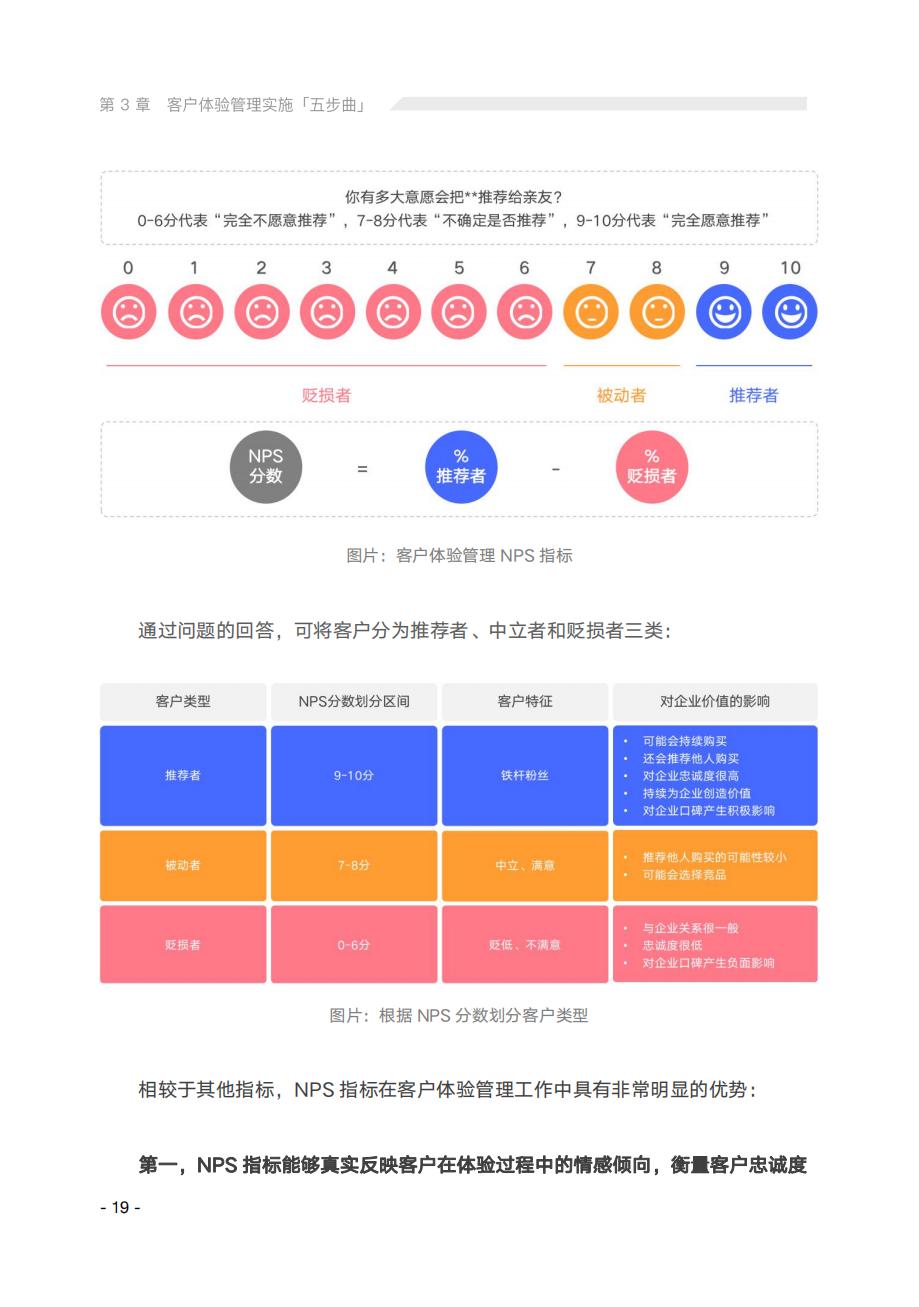 2022年客户体验趋势报告,讨论5个客户体验管理的未来趋势