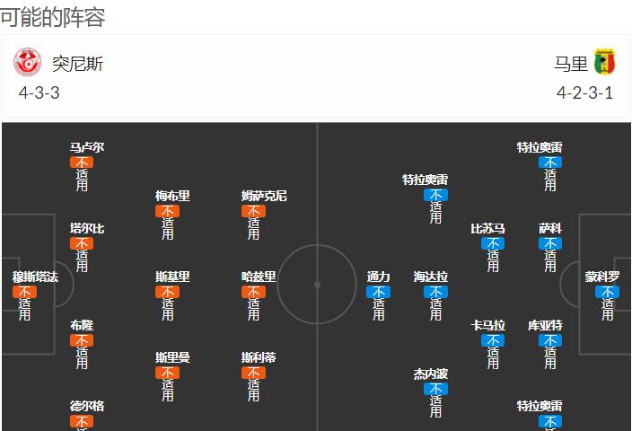 外国网站扫盘丨非洲杯：突尼斯-马里（附比分）