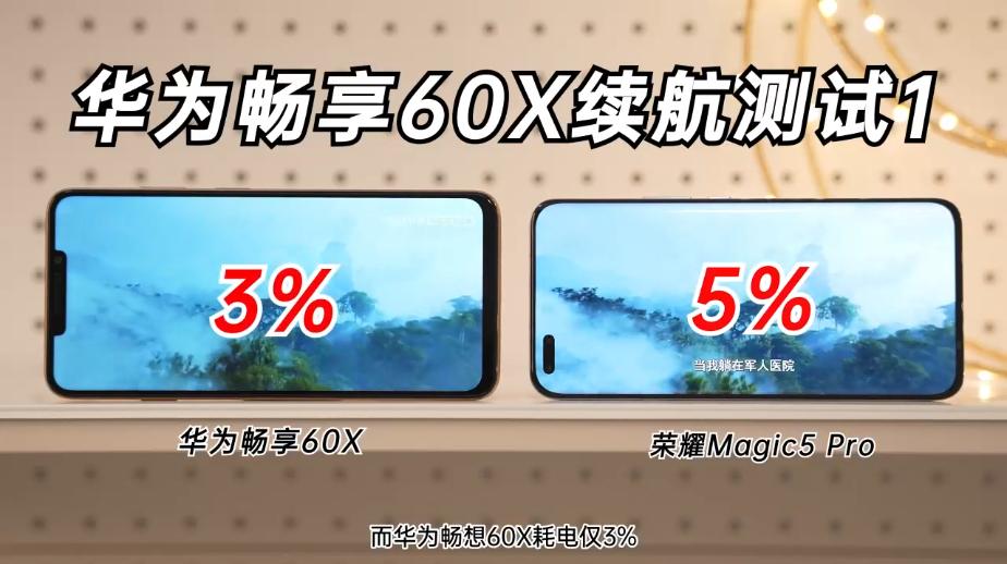 华为畅享60x可以提升性能吗,华为畅享60x高低配差距