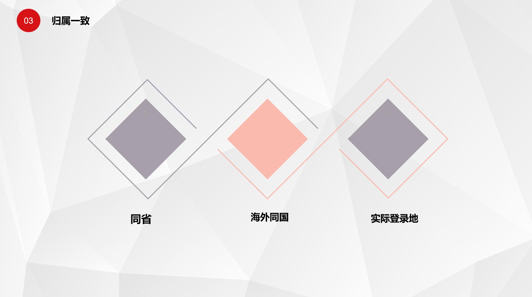 没有好友辅助怎么解封微信,帮忙辅助微信解封有风险吗