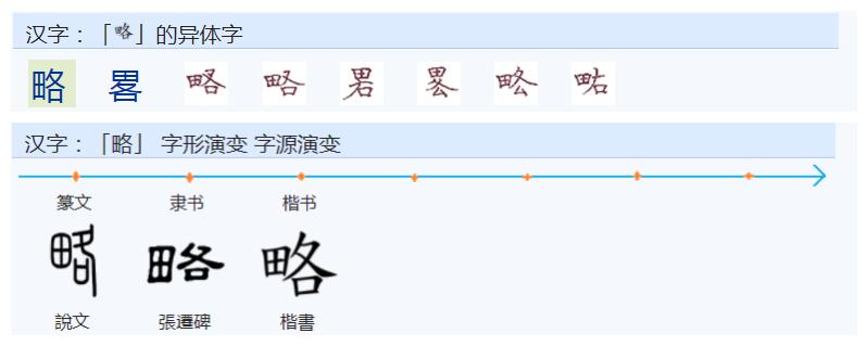 常用字范式之一二五
