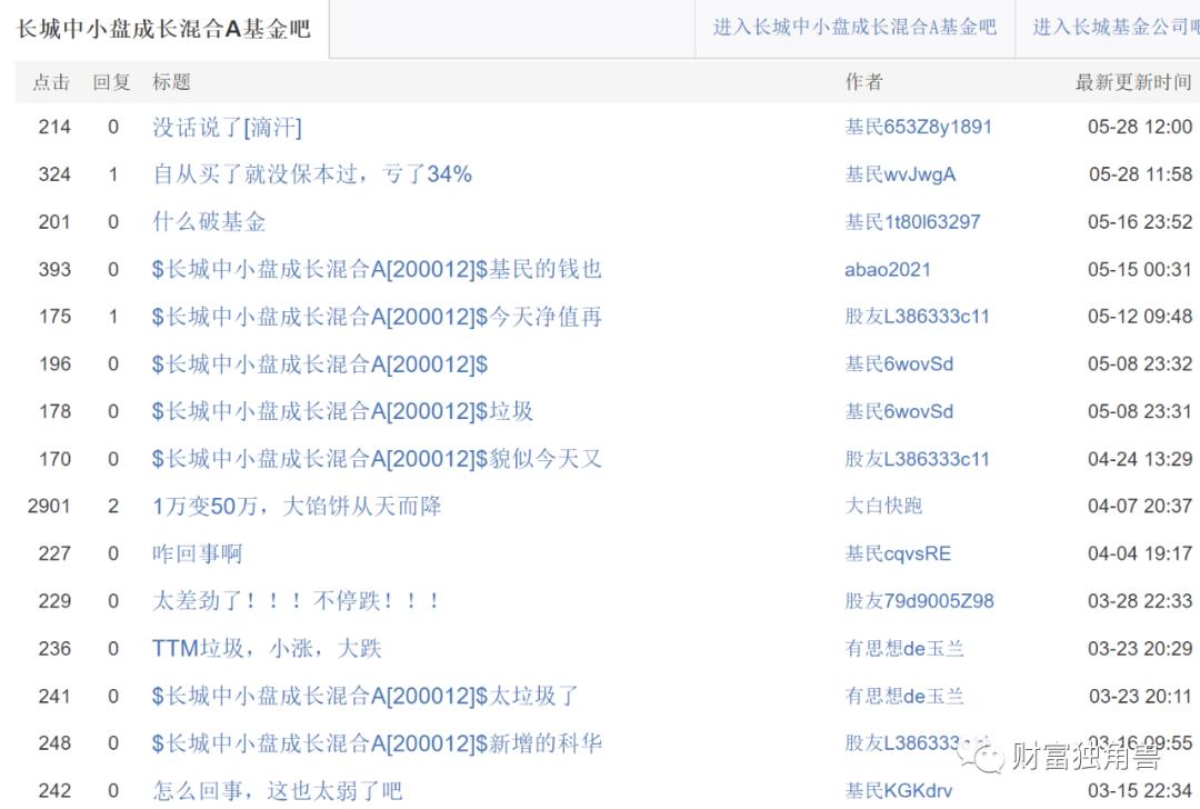 长城基金公司产品分析,长城基金未来趋势