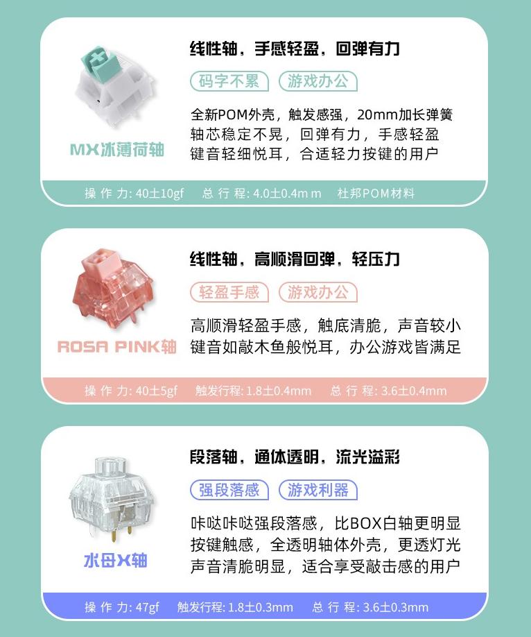 腹灵q75测评,腹灵q75键盘