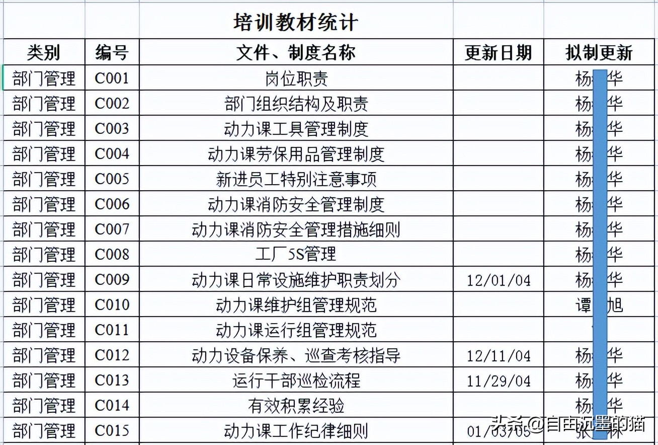 集成电路设计技术培训学校,集成电路培训项目