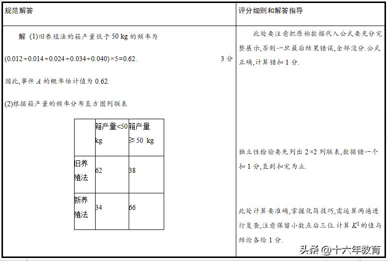 高考题数学评分细则立体几何,2020浙江高考数学大题评分标准
