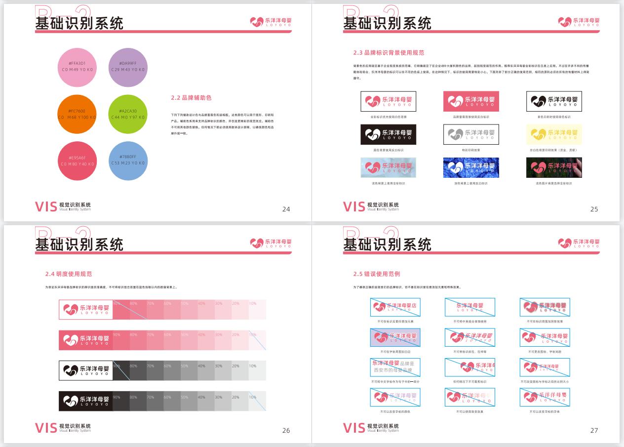 广告艺术设计专业《CI设计》课程线上结课作业展