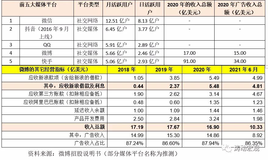 鎷嗚В鎶栭煶瑙嗛,鎷嗚В鎶栭煶鍗氫富