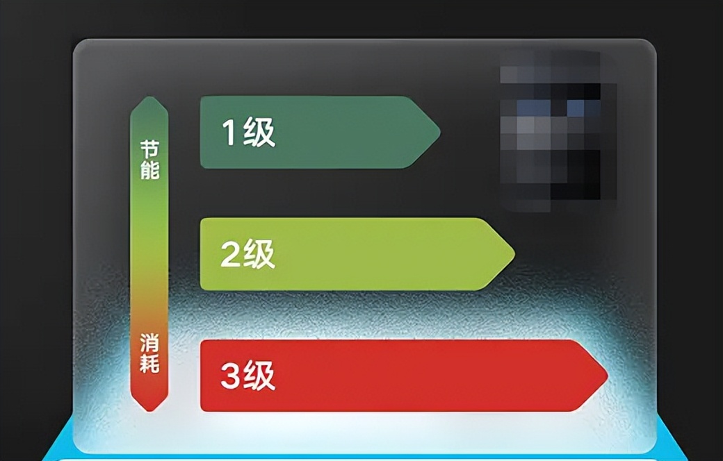 油烟机怎么选记住4点不被坑,油烟机要怎么选才不踩坑