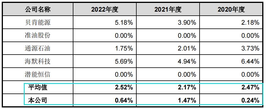 鍑緳娲佽兘,鏂扮枂鍑緳娲佽兘