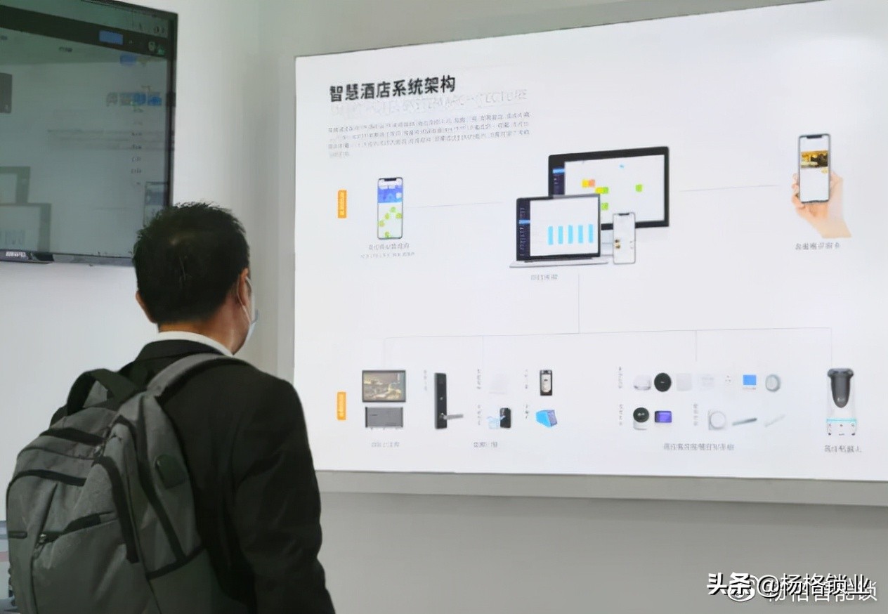 选择一款好的客房智能锁,怎么选酒店智能防盗门