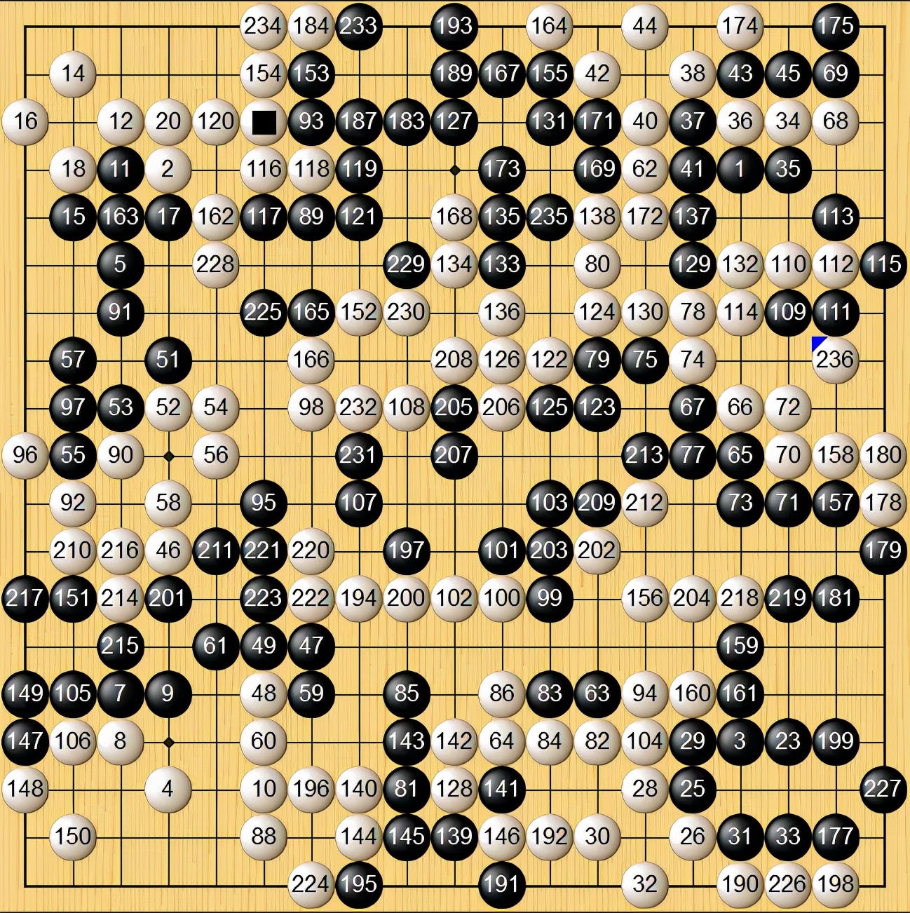 2018威孚房开杯冠军,威孚房开杯决赛