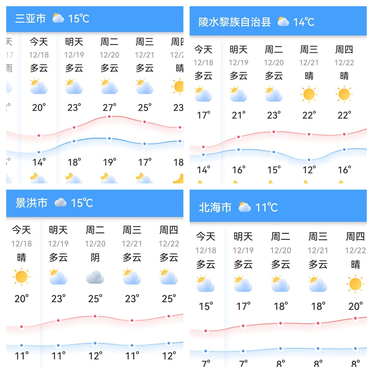 西双版纳最适合住的地方,西双版纳避寒避暑的雨林仙境