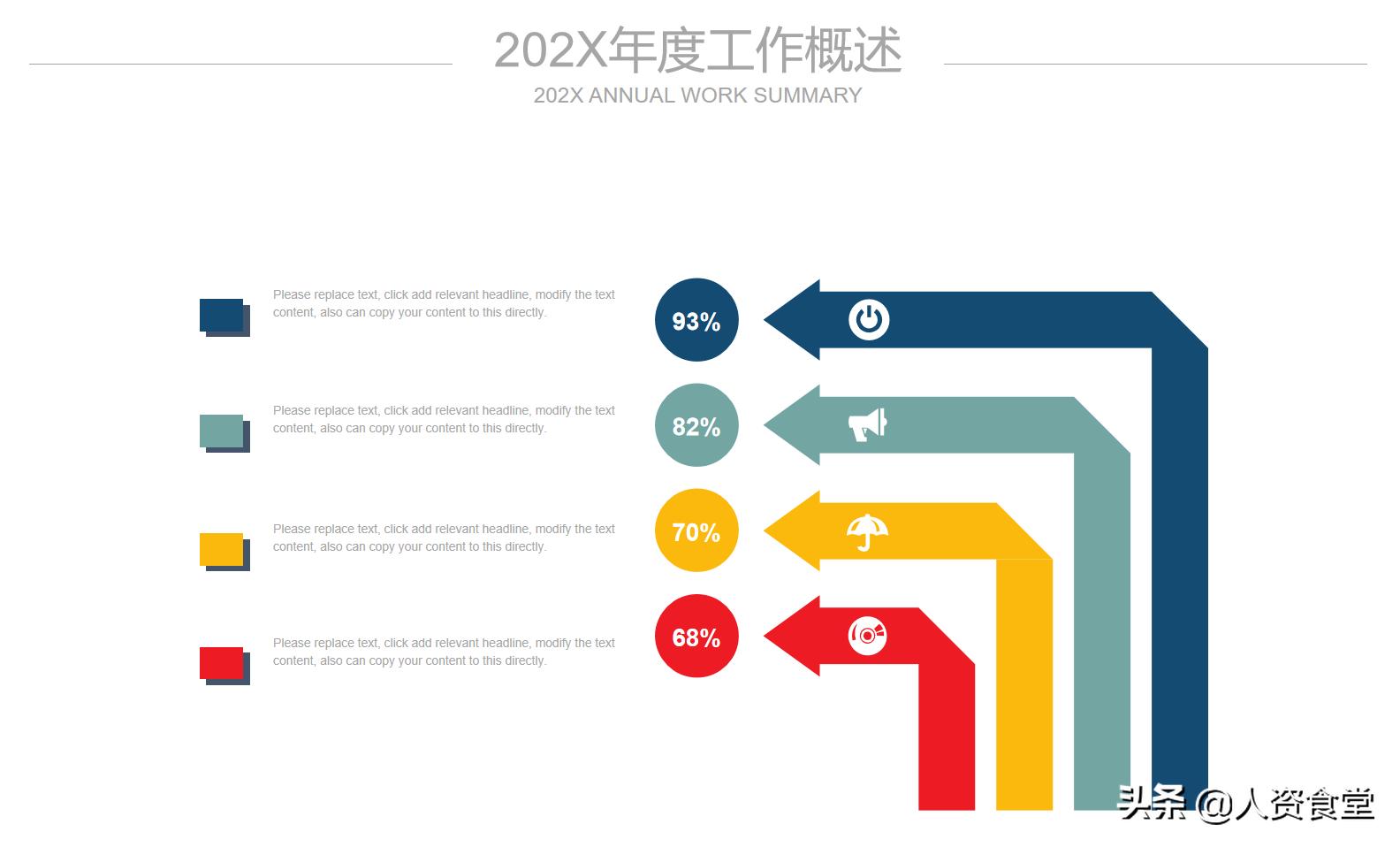 hr年度总结和明年计划ppt模板,hr年终总结模板ppt