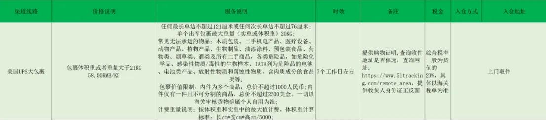 美国快递寄中国怎么寄,美国寄物流到国内