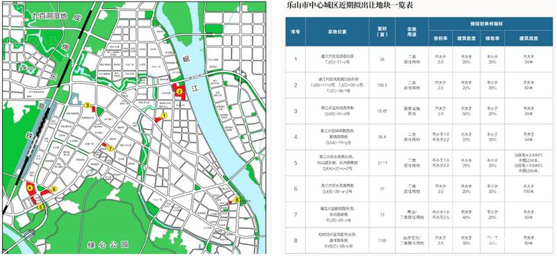 楼市销量下滑原因,成交量下滑的楼市