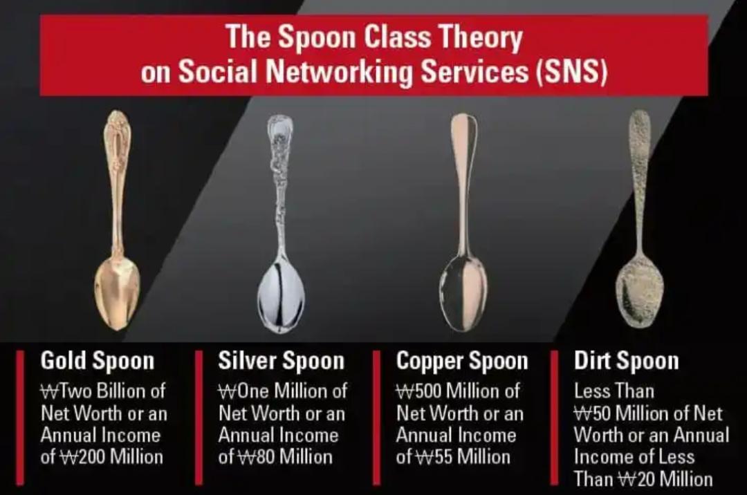 体坛名将自杀：韩国楼市，崩了？