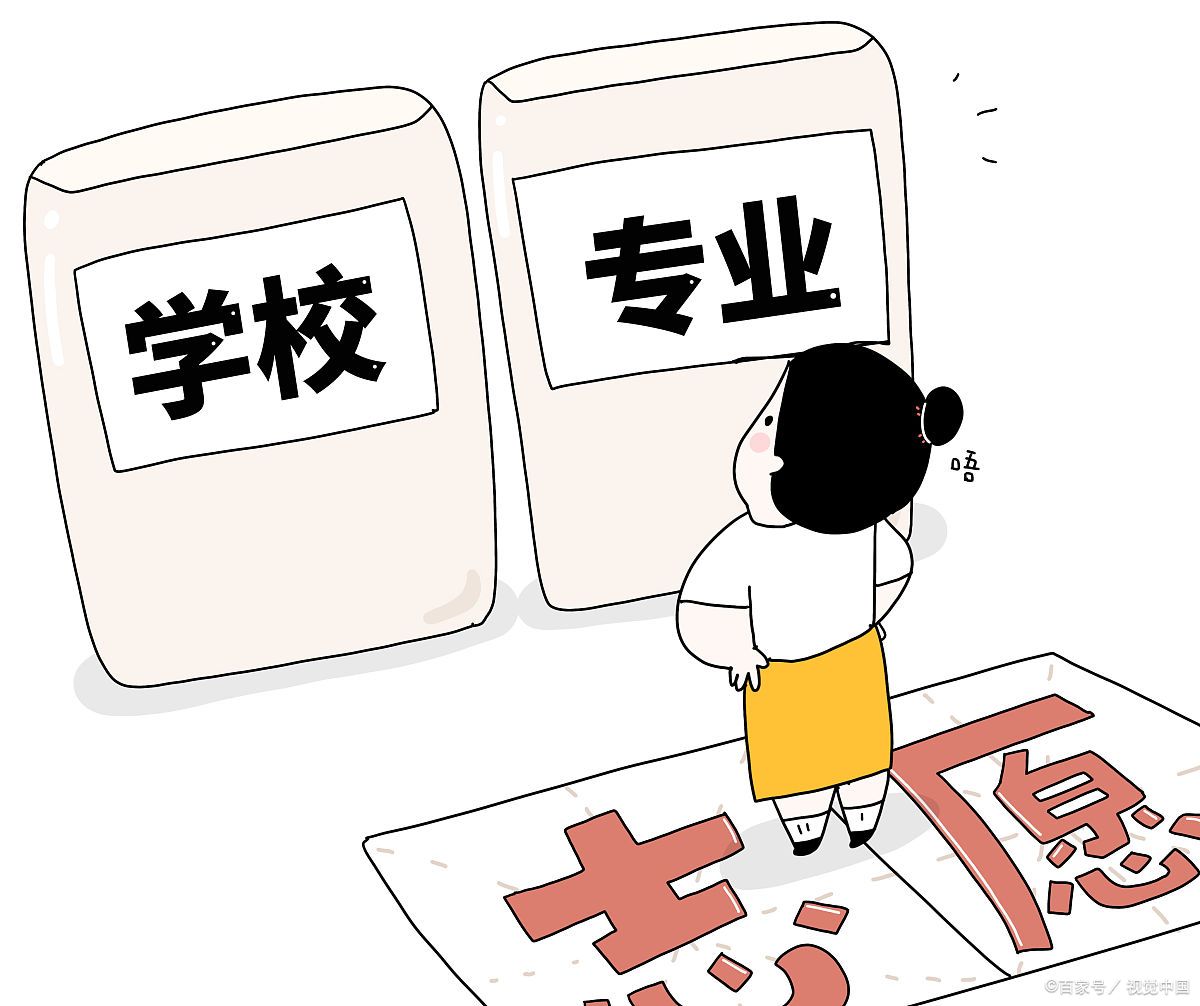 成人怎么报考全日制口腔医学大专,口腔医学全日制大专怎么报名