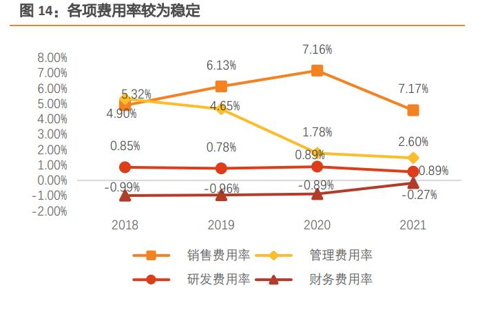 伊力特酒文化讲解,伊力特酒屯垦戍边