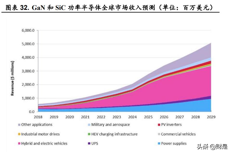闻泰科技芯片最新消息,半导体板块龙头股闻泰科技