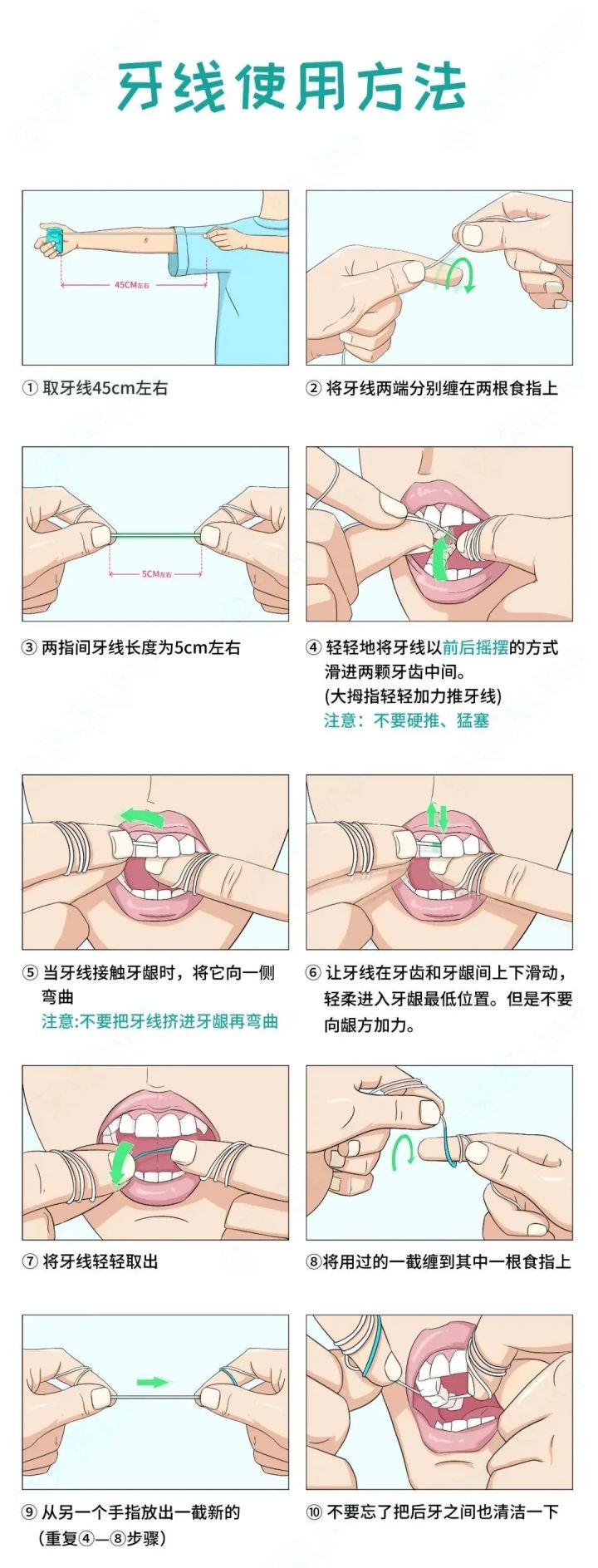儿童牙齿矫正注意事项,牙齿矫正签合同要注意什么坑