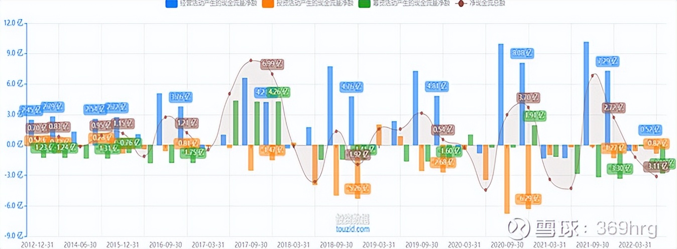 广州酒家预制菜发展状态,广州酒家预制菜的业务发展的目标