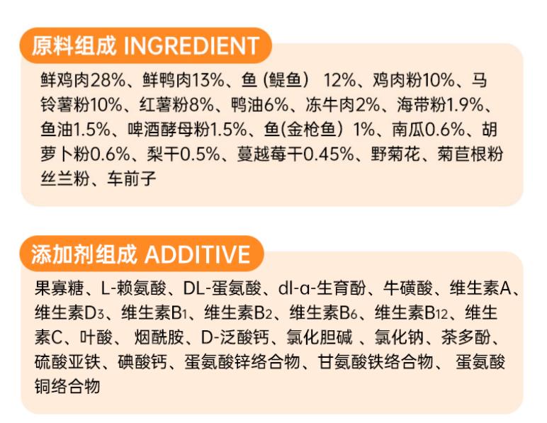 狗粮哪个牌子好如何挑选好狗粮,吉娃娃狗粮推荐分享狗粮挑选方法