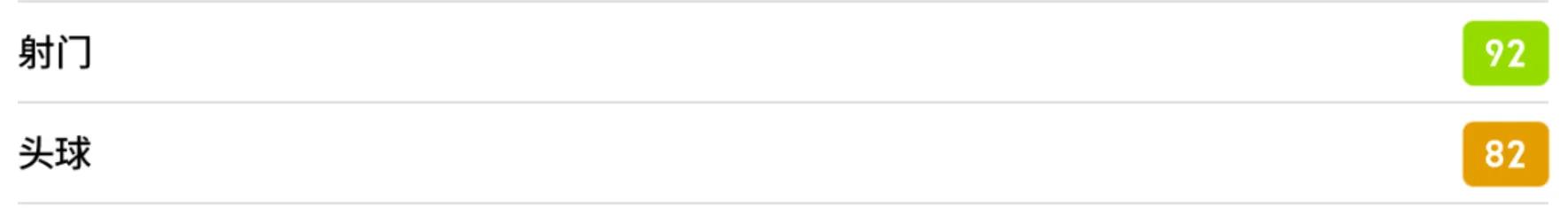网易2021实况足球好用的球员,实况足球网易版本