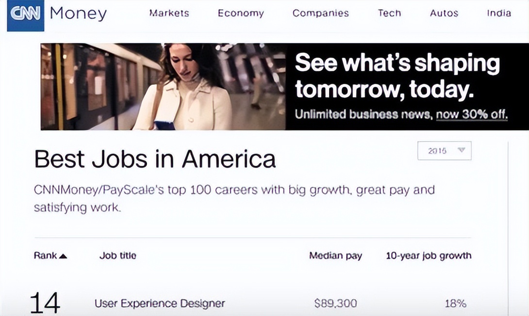 康石石|交互设计留学十大趋势研究报告