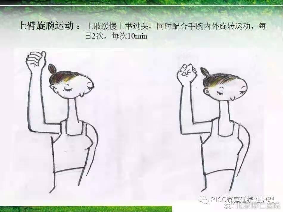 不扎肉肉、不咋疼、方便又实惠的“输液通道”,究竟是何方神圣?