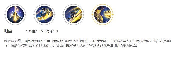 东方曜打野最强出装10000暴击,曜新赛季出装打野