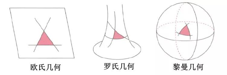 挑战人类的思维极限,挑战人类的思维