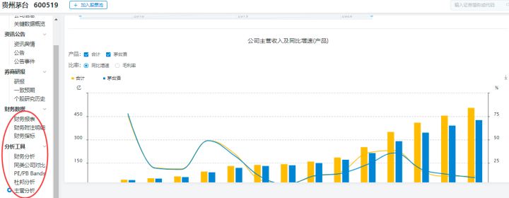 股票投资常用工具,股票基金投资工具怎么用