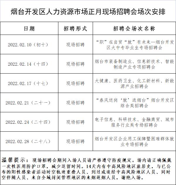 2022年烟台人力资源招聘会,烟台人才招聘会时间表